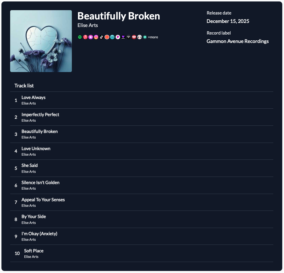 Beautifully Broken – Elise Arts release card